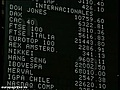 El Ibex acaba en 10.700 pese al éxito inicial