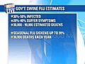 Government panel releases startling prediction for upcoming flu season