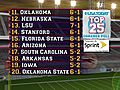 USA Today Coaches Poll: Oct. 24,  2010