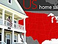 US home sales drop to 10-year low
