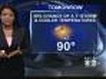 Cooler,  Maybe A T-Storm On Thursday