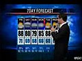 The Weatherman  roger That Freestyle