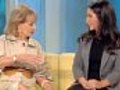 Bristol Palin On The View