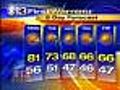 Tim Williams Has Your 6 p.m. Forecast