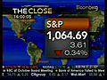 Market Close 9.21
