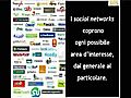 GIOVANNIBIANCOFIORE.COM - Facebook e la comunicazione d’impresa. Il caso del gruppo Imprenditori CreAttivi