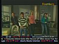 Sector to Watch - Video Games