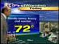 Marty Bass Has Your Early Morning Forecast