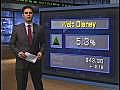 Closing Bell Market Monitor: DIS,  KO, NYX, DSW