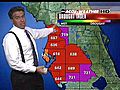 [Video] Accu-Weather Forecast