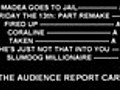 Box Office Breakdown Feb 20th - 22nd 2009 (Part 2)