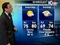 Weekend Forecast: Shorecast and Pocono