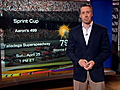 NASCAR.com weather forecast