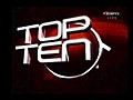 NBA 궃닾洹 Top 10