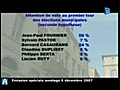 Spéciale Sondage TNS SOFRES Municipales Mars 2008