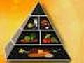 Una pirámide alimenticia Conoce esta manera de alimentarte bien 11/08/2007