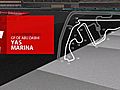 Circuito de Yas Marina