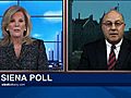 Siena Poll