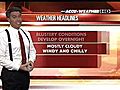 [Video] Accu-Weather Forecast