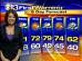 Meteorologist Bernadette Woods' 6 p.m. Forecast