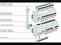 Electricien Fromont 77760 Port 06.65.49.91.05 ou 06.50.39.42.35