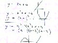 graphing polynomials