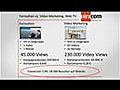 Vergleich Fernsehwerbung & Webvideos von Viracom