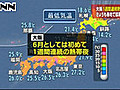 大阪で１週間連続熱帯夜　６月で統計史上初