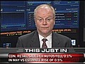 Canadian Retail Sales [07-22-10 8:30 AM]