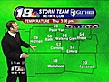 Morning/Afternoon Futurecast Plus 3/11