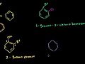 Naming Benzene Derivatives Introduction