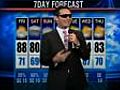 Rapping Weatherman