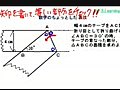 中３数学（三平方の定理）折り曲げ（１）