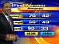 Tim Williams Has Your Forecast