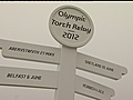 2012 Olympic torch route