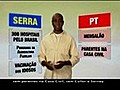 Corrida ao Planalto: horário eleitoral da noite de 19/10