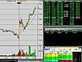 Live Stock Day Trading Online For 11-02 Part 2