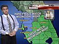 [Video] Accu-Weather Forecast