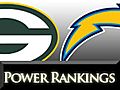 Power Rankings