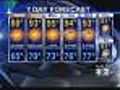 Mid 90s Heat Blast Starting Sunday