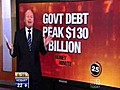 Money Minute: Govt. Debt