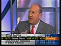 In-Depth Look - Commercial Real Estate Worries
