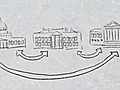 How to Understand the 3 Branches of Government