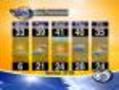 3/9: 7am Storm Team 5 Forecast