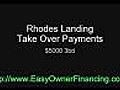 Houston and Austin Texas Owner Financing