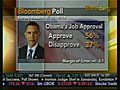Obama Still Popular - Bloomberg Poll