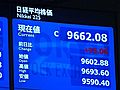 18日の東京株式市場　17日に比べて95円06銭高い、9,662円08銭で取引終了
