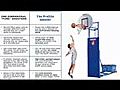 Basketball Shooting Training - How to Jump Higher