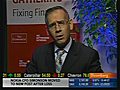 Survey Says - Hedge Fund Managers Fearful
