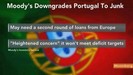 Portugal’s Bond Ratings Cut to Junk by Moody’s